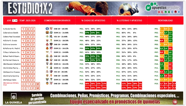 ESTUDIO JORNADA 7
